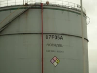 Pymes del biodiesel activan presión en el Congreso y repudian nuevo borrador