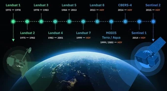 imágenes satelitales