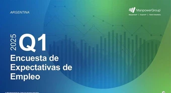 Argentina tiene la peor expectativa de empleo de la región, de cara al 2025