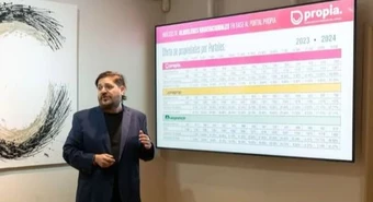 "La oferta de inmuebles se incrementó un 170% en 11 meses" 